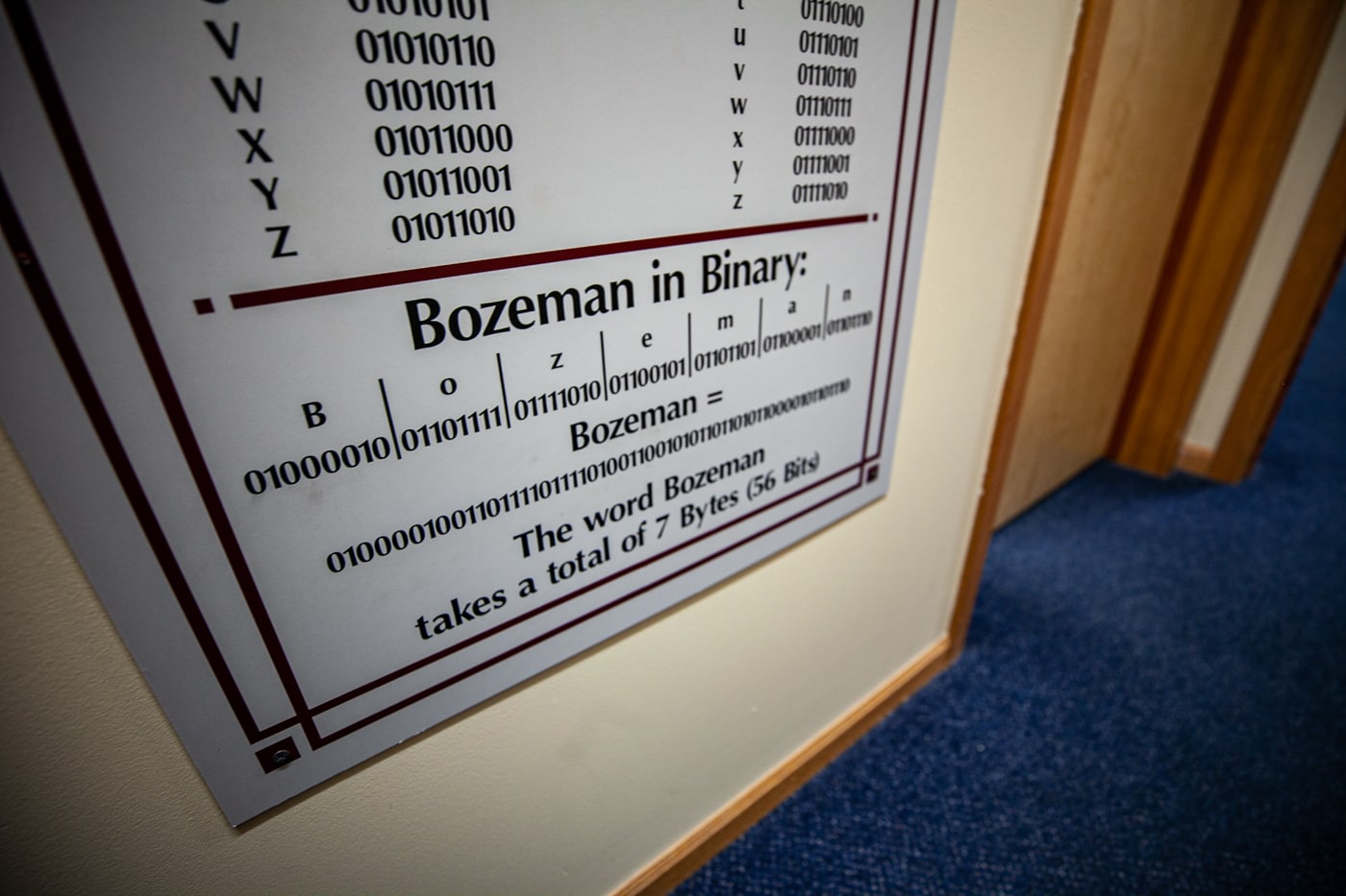 Bozeman in Binary - American Computer & Robotics Museum in Bozeman, Montana