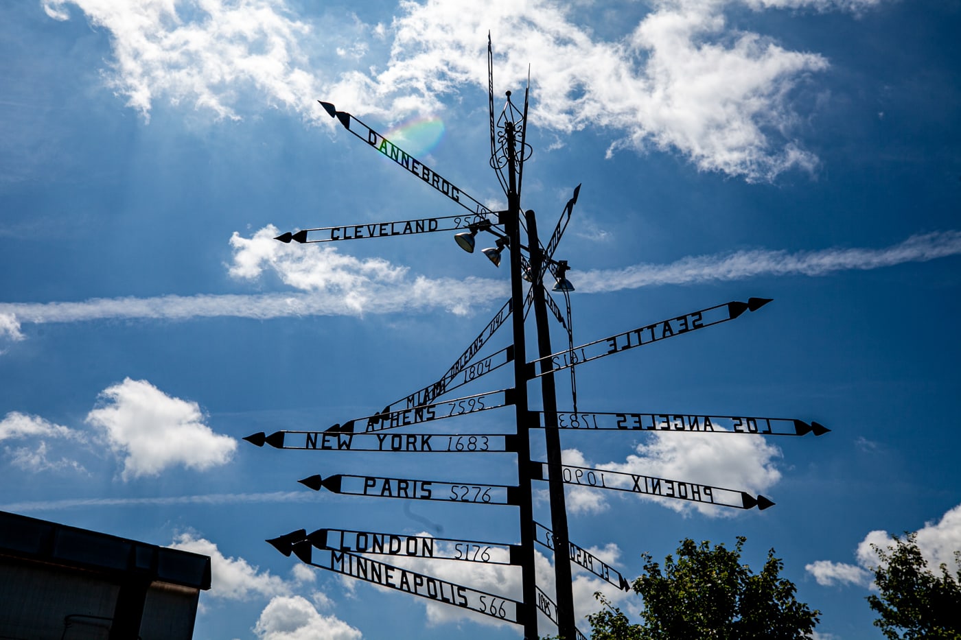 Way marking signs in Cairo, Nebraska | Roadside Attractions in Nebraska