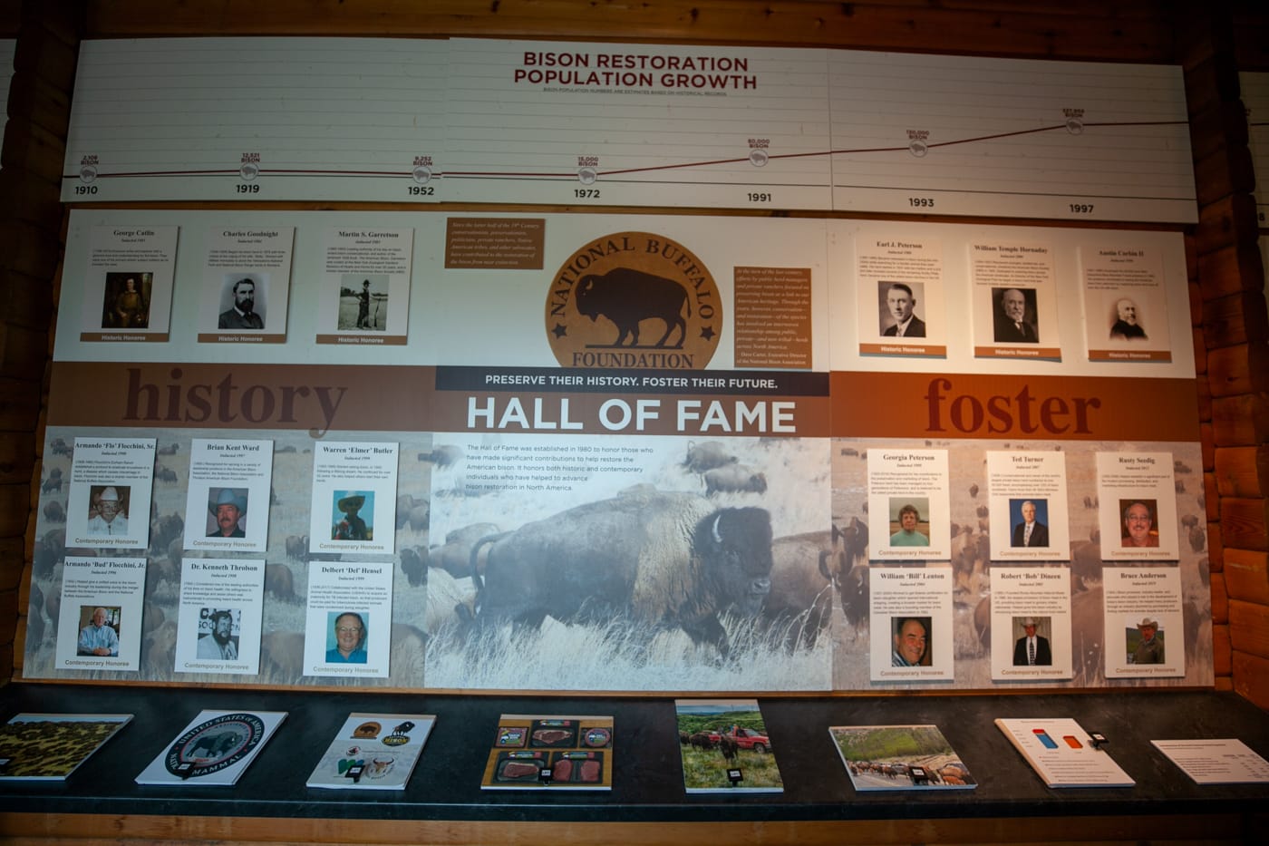 National Buffalo Museum in Jamestown, North Dakota