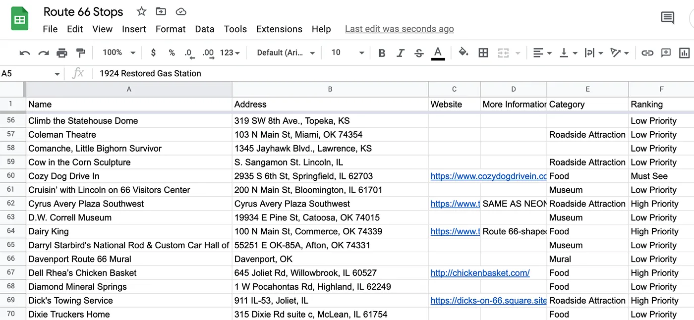 How to plan a road trip with Google Maps - Road Trip Planning Spreadsheet