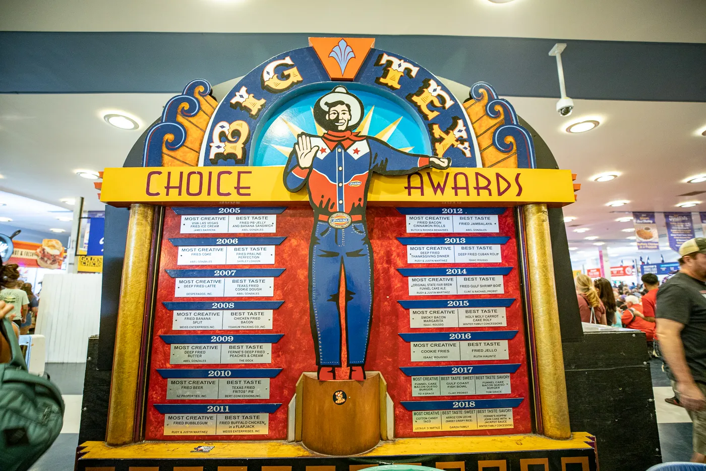 Big Tex Choice Awards sign.